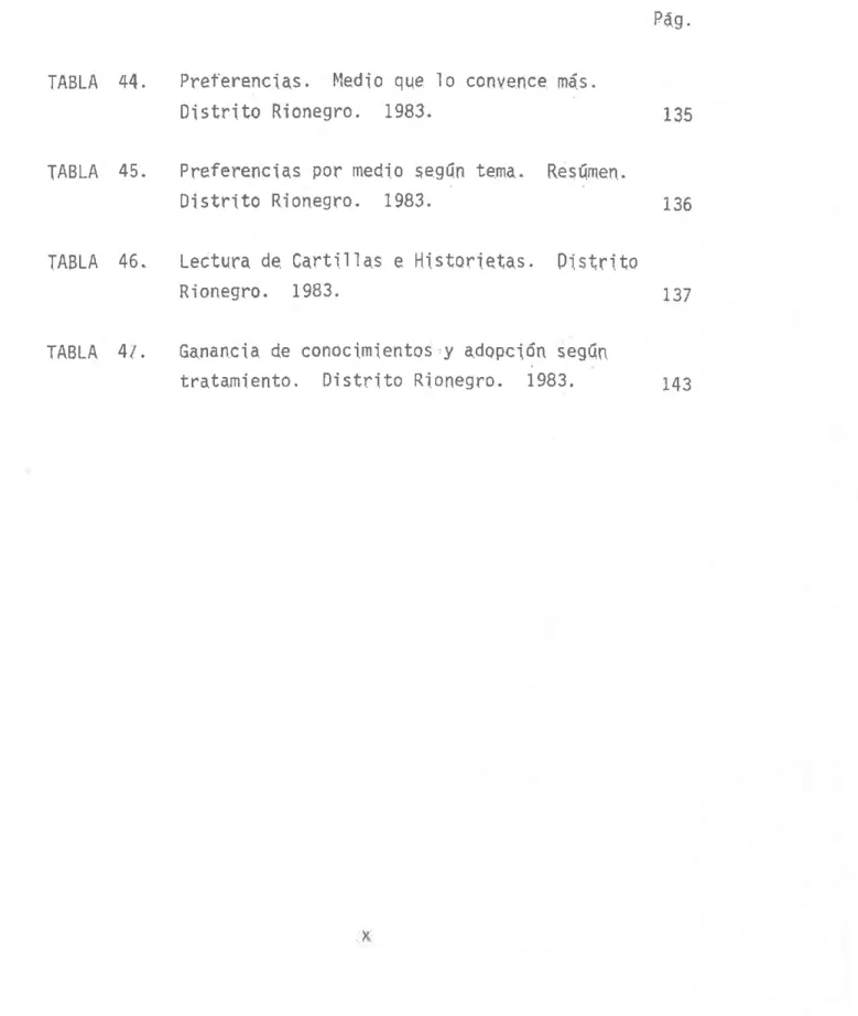 TABLA  44.  Preferencias. ttled  i o qqe lo  conyence  más.