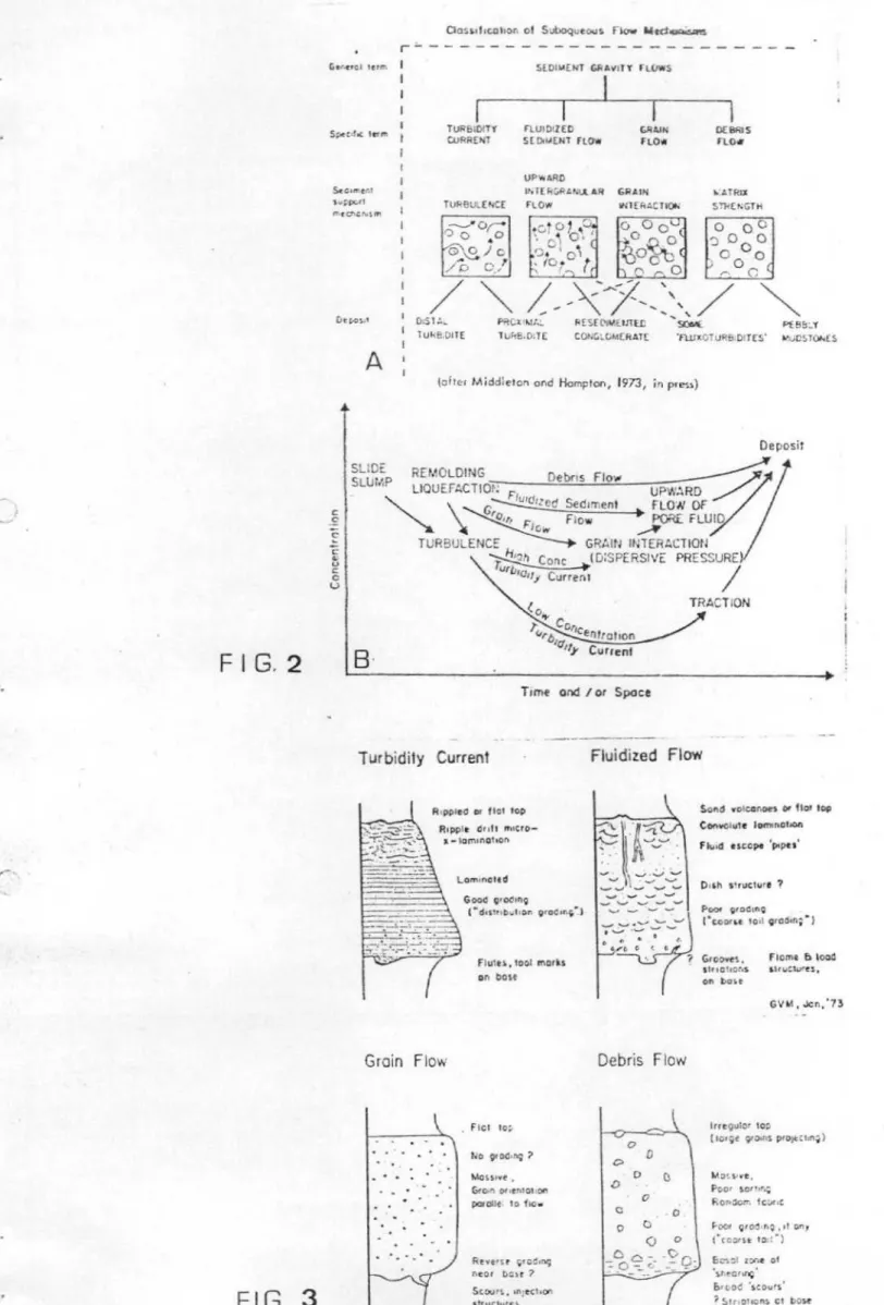 FIG. stfuct.,es 21.Cni cl 1,ohe
