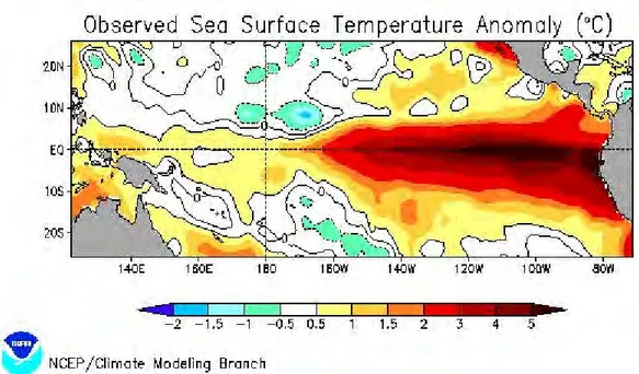 Figura 1. Anomalías de la temperatura de la superficie del mar observadas en diciembre de 1997  en el Pacífico Tropical época en la que se desarrolló la fase madura del fenómeno El Niño de  1997-1998