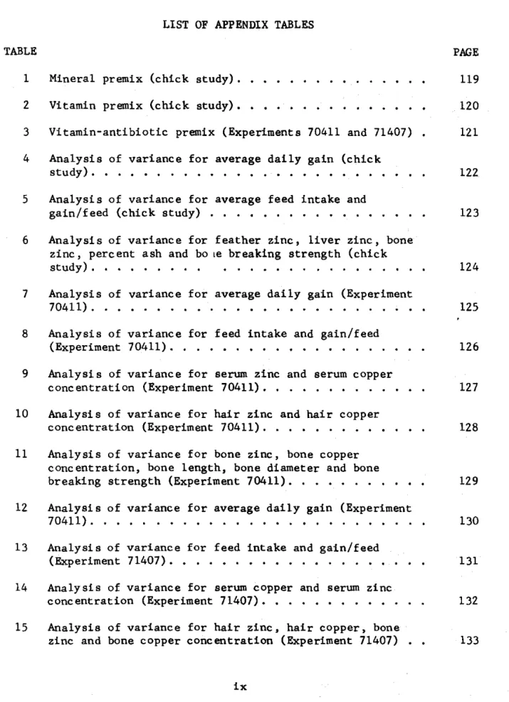 TABLE  PAGE 