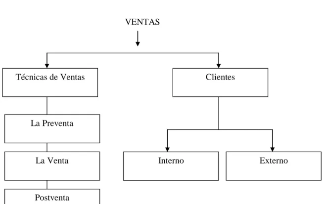 GRÁFICO Nº 4 