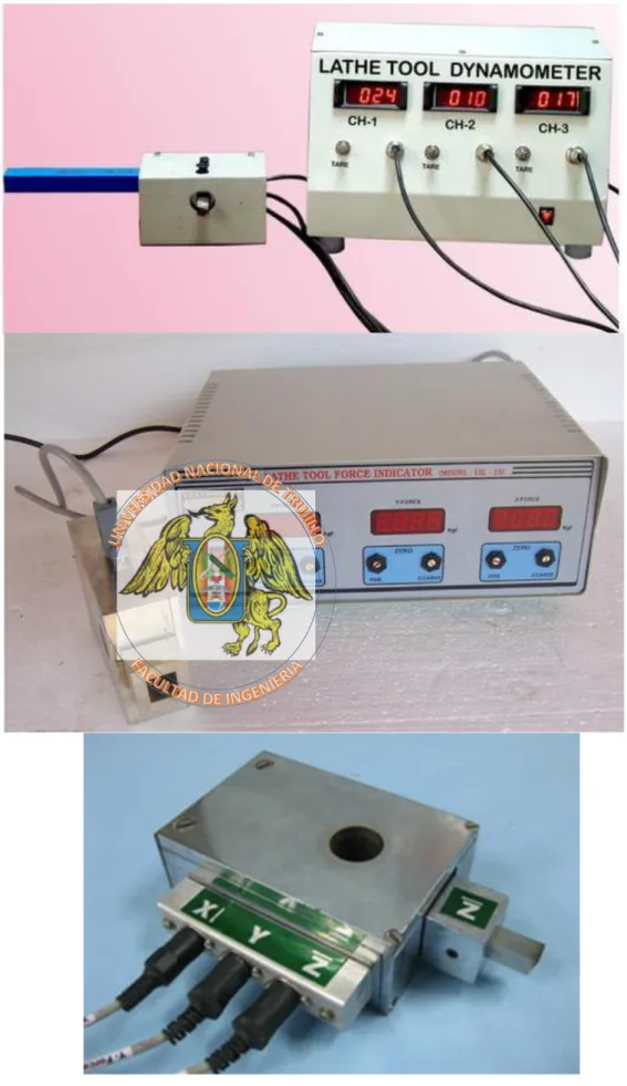 Fig. N°2.2 Aquí se muestra los dinamómetros actuales con su consola 