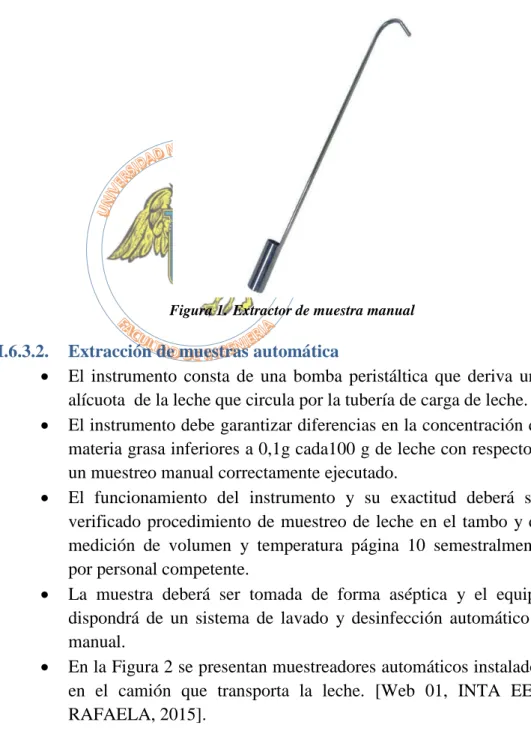 Figura 1 .  Extractor de muestra manual