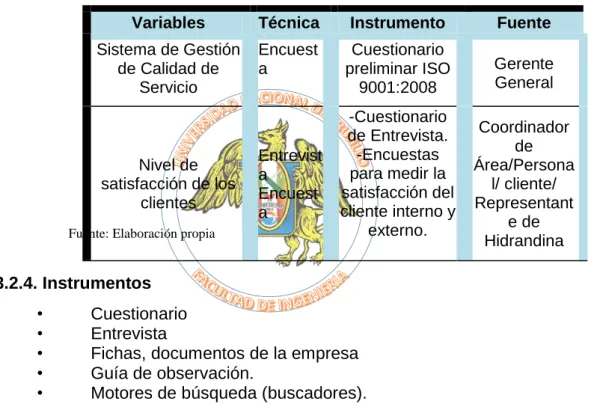 Tabla N° 3.3 Relación entre variables y fuentes   