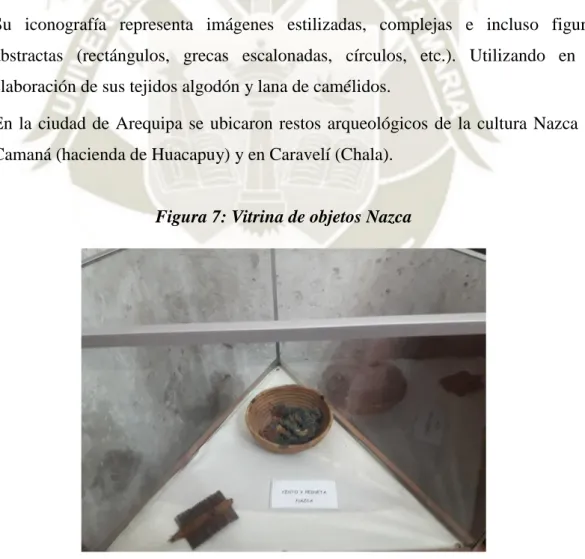 Figura 7: Vitrina de objetos Nazca 