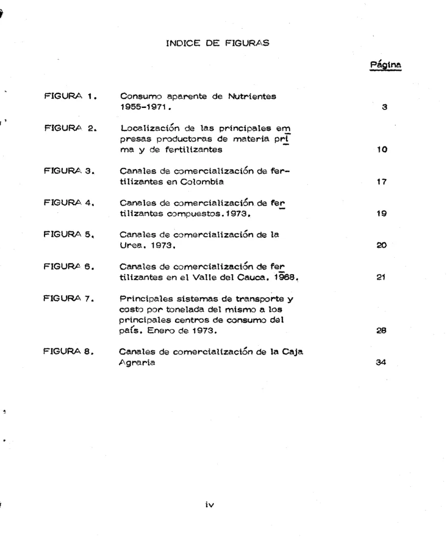 FIGURA  1.  Con$umo  aparente  de  Nutriente$ 
