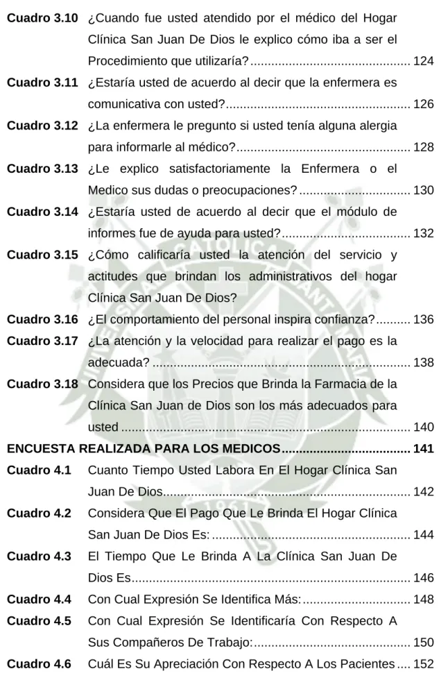 Cuadro 3.10  ¿Cuando fue usted atendido por el médico del Hogar  Clínica San Juan De Dios le explico cómo iba a ser el  Procedimiento que utilizaría? .............................................