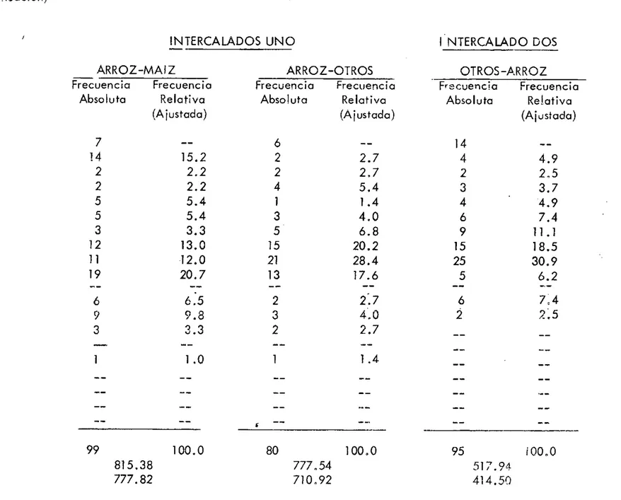 CUADRO No. 11 (Continuación)