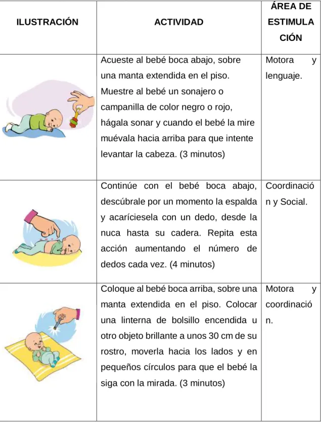ILUSTRACIÓN  ACTIVIDAD 