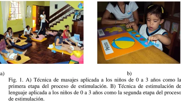 Fig.  1.  A)  Técnica  de  masajes  aplicada  a  los  niños  de  0  a  3  años  como  la  primera  etapa  del  proceso  de  estimulación