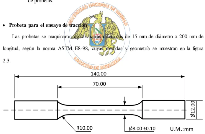 Figura  2.3.  Probeta para el  ensayo  tracción  según  norma  ASTM  E8-98. 