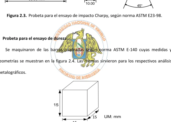 Figura 2.4. Probetas para el ensayo de dureza según norma ASTM E-140, y para el análisis 