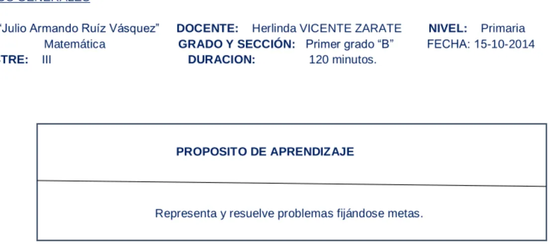 Cuadro de progresión. 