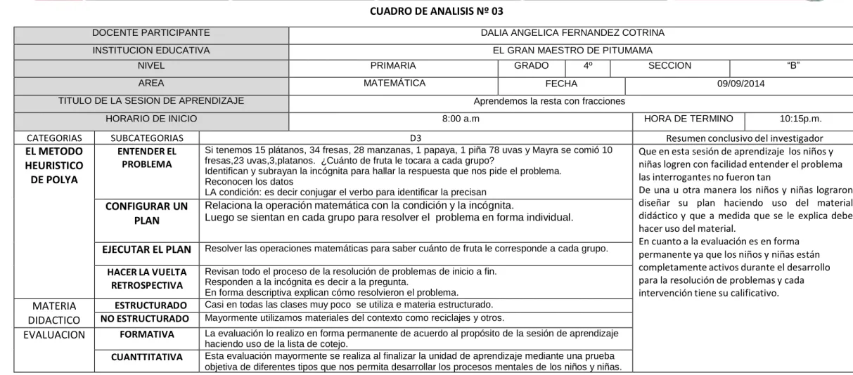 CUADRO DE ANALISIS Nº 03 