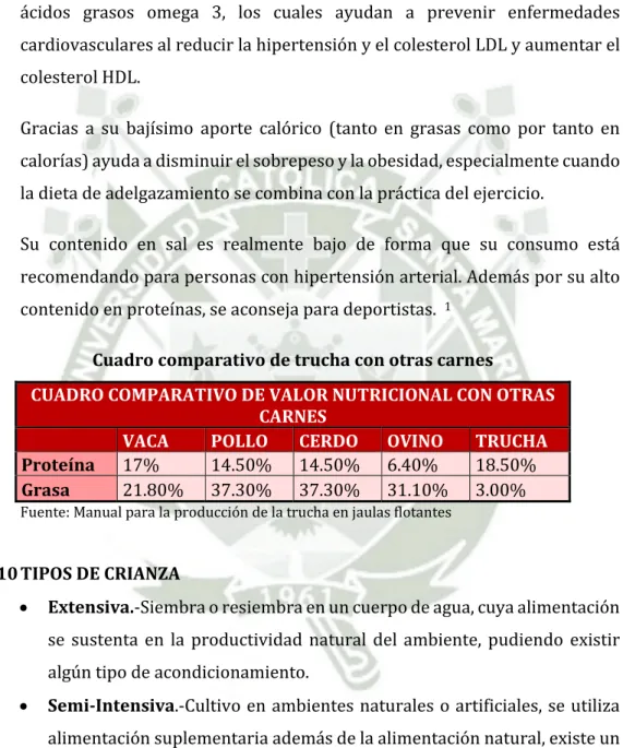 Cuadro	comparativo	de	trucha	con	otras	carnes	