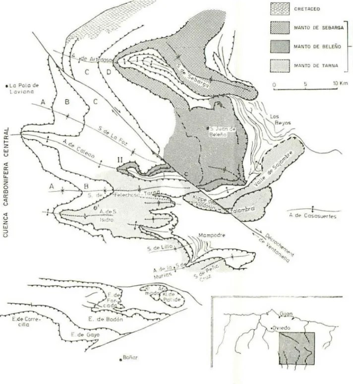 Figura 9 -Esquerna tectónico del Manto del Ponga (según JULIVERT, 1960, Bul . Soc. Geol