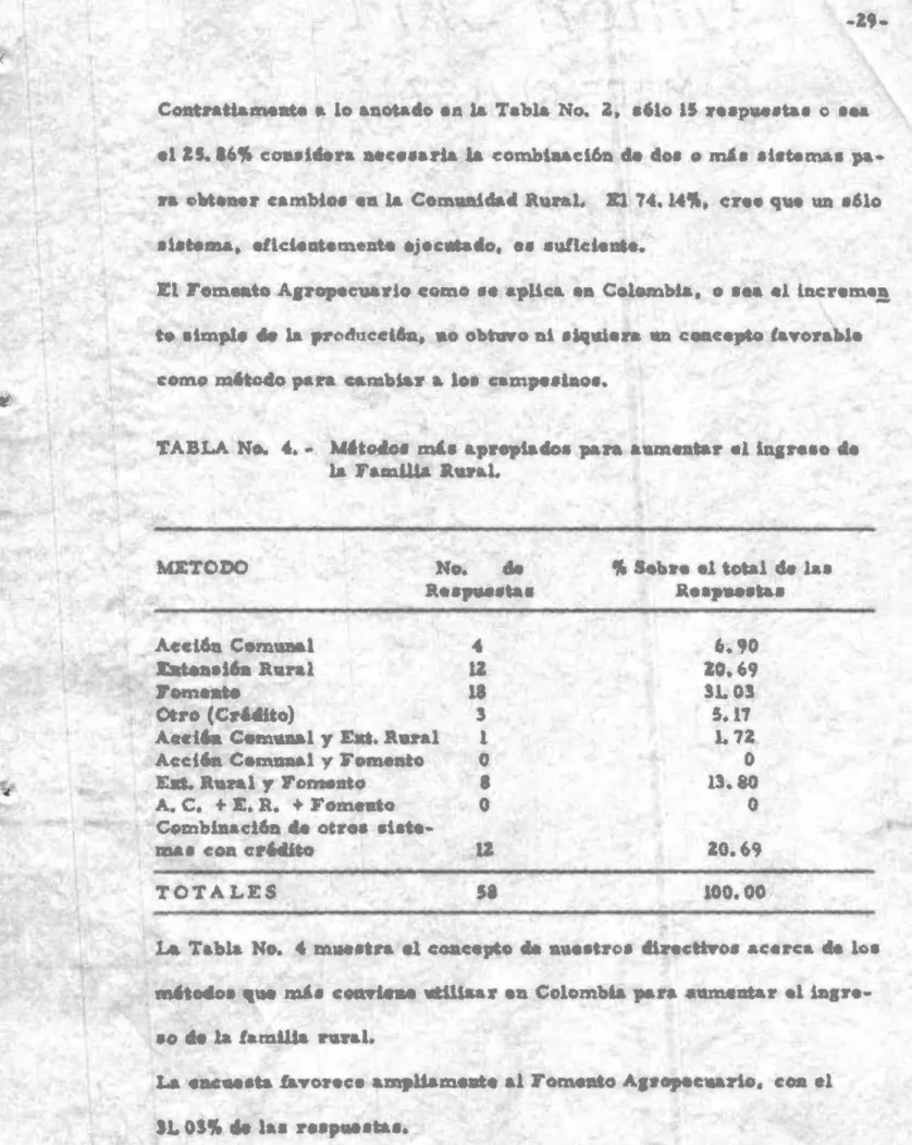 TABLA  N . . . .  - W4to4M  ant. ..  ,npta4oa  pa . . . . . .   ata ...  llq  ....... 