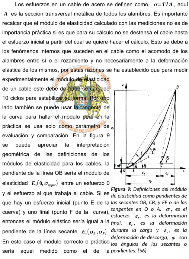 Figura  9:  Definiciones del módulo  