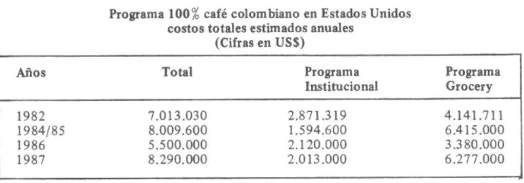 Cuadro No. 4