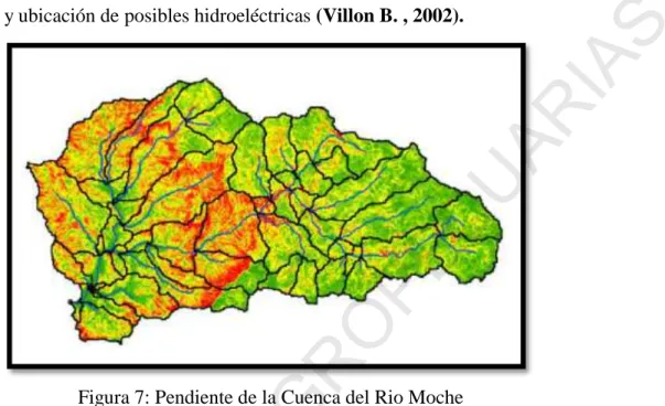 Figura 7: Pendiente de la Cuenca del Rio Moche 