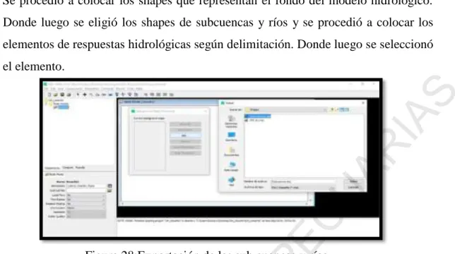 Figura 28:Exportación de las sub cuencas y ríos 