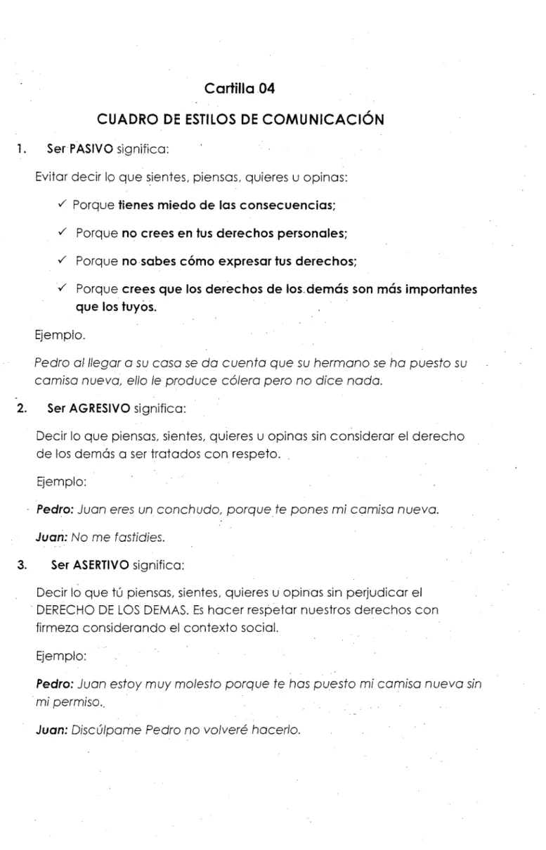 CUADRO  DE  ESTILOS  DE  COMUNICACIÓN  1.  Ser  PASIVO  significa: 