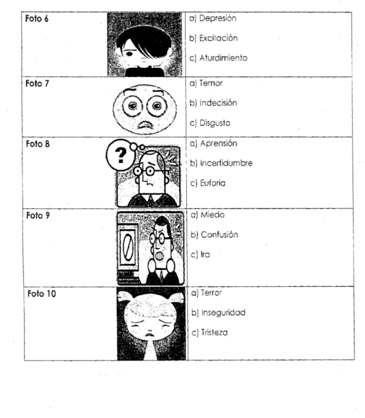 Foto  6  a)  Depresión  b)  Excitación  e)  Aturdimiento  Foto  7  a)  Temor  b)  Indecisión  e)  Disgusto  Foto  8  a)  Aprensión  b)  Incertidumbre  e)  Euforia  Foto  9  a)  Miedo  b)  Confusión  e)  Ira  Foto  10  a)  Terror  b)  Inseguridad  e)  Trist