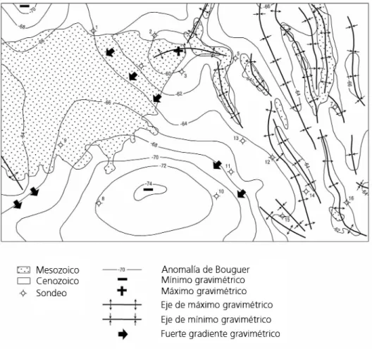 Fig. 3.- Relación entre las formaciones superficiales y el subsuelo.