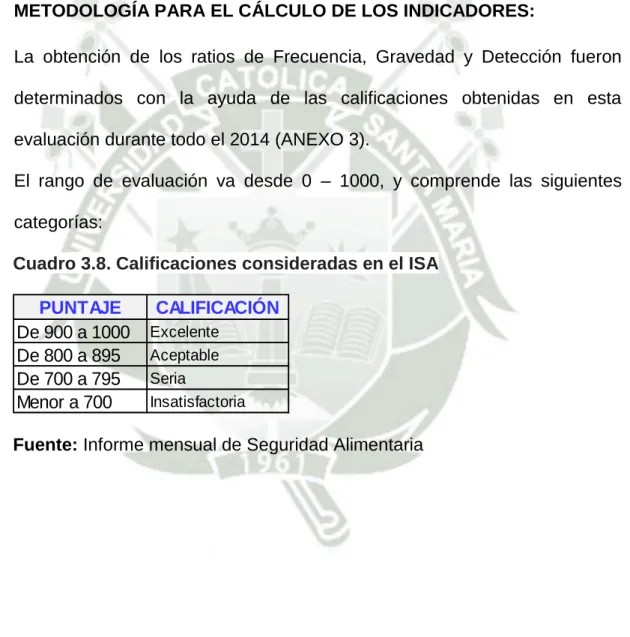 Cuadro 3.8. Calificaciones consideradas en el ISA 