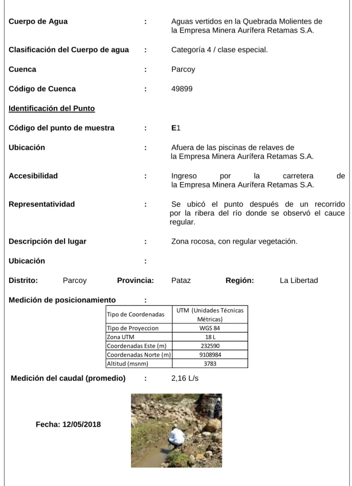 Cuadro 2. Ubicación del punto de muestreo E1 