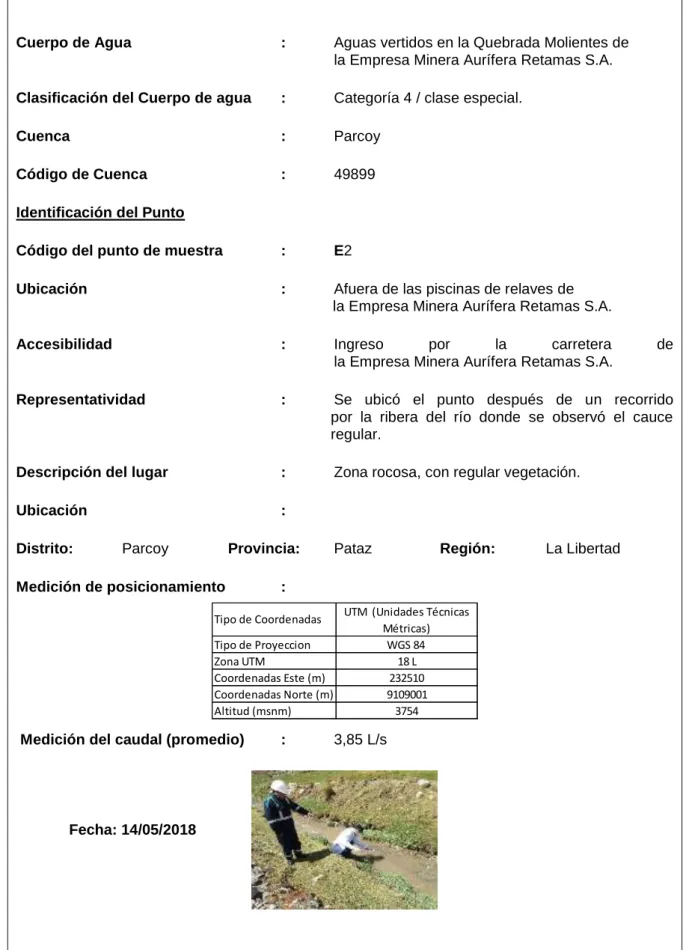 Cuadro 3. Ubicación del punto de muestreo E2 