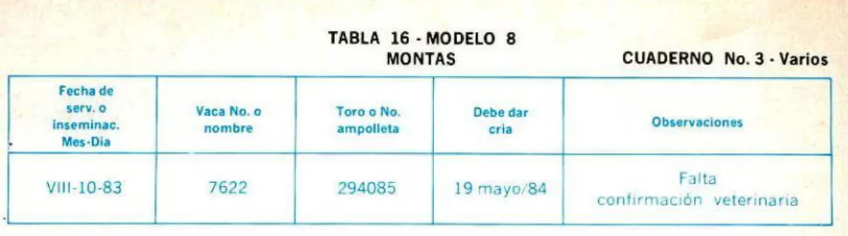 TABLA 16-MODELO 8 MONTAS	