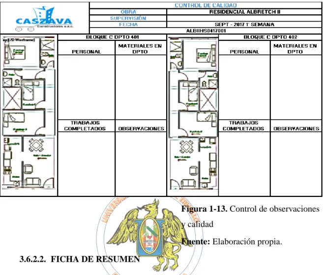 Figura 1-13. Control de observaciones 