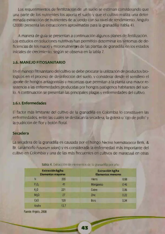 Tabla 4.  Extracc ón  de  elementos de la Qranadillo por año 