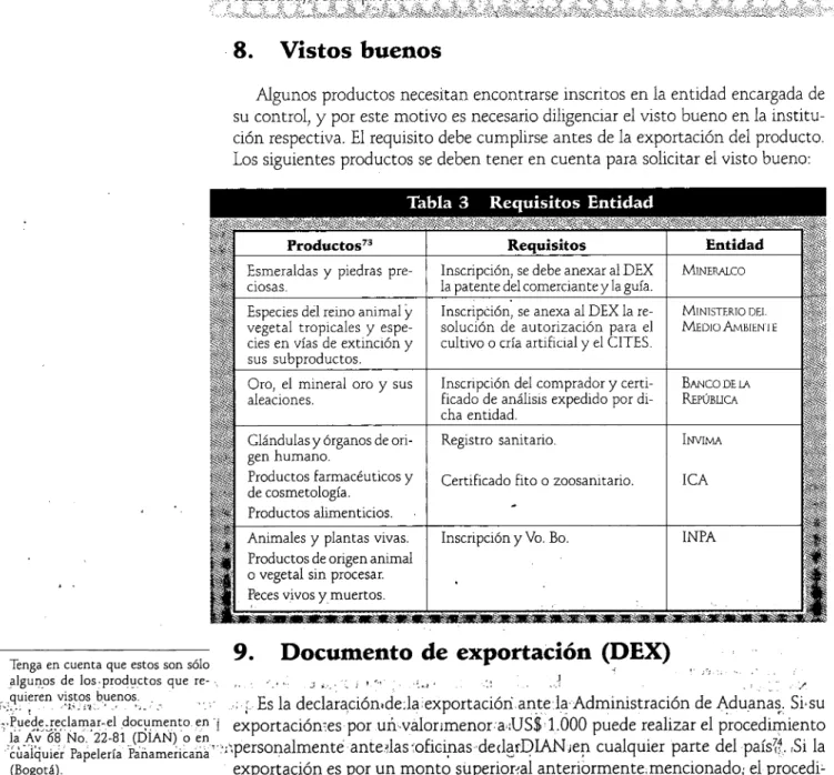 Tabla 3 Requisitos Entidad