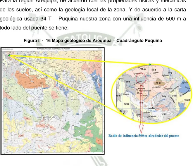 Figura II -  16 Mapa geológico de Arequipa – Cuadrángulo Puquina 
