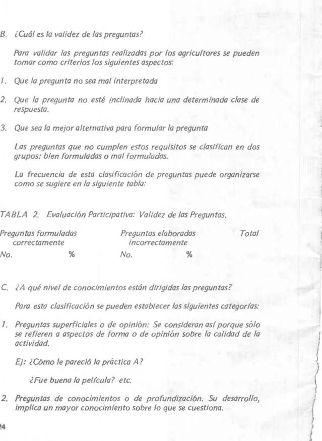 TABLA  2.  Evaluación Participatlva:  Validez  de las  Preguntas. 