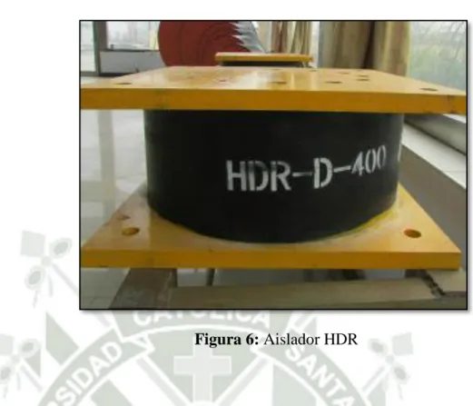 Figura 6: Aislador HDR 