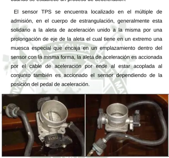 Fig. 2.7-4. Ubicación del sensor TPS. Fuente http://es.wikipedia.org/wiki/Inyecci. 