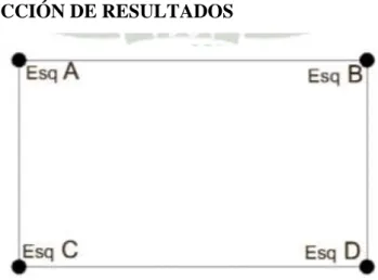 Figura 4.19 Numeración de los nudos extremos de la losa de entrepiso de la  edificación en estudio