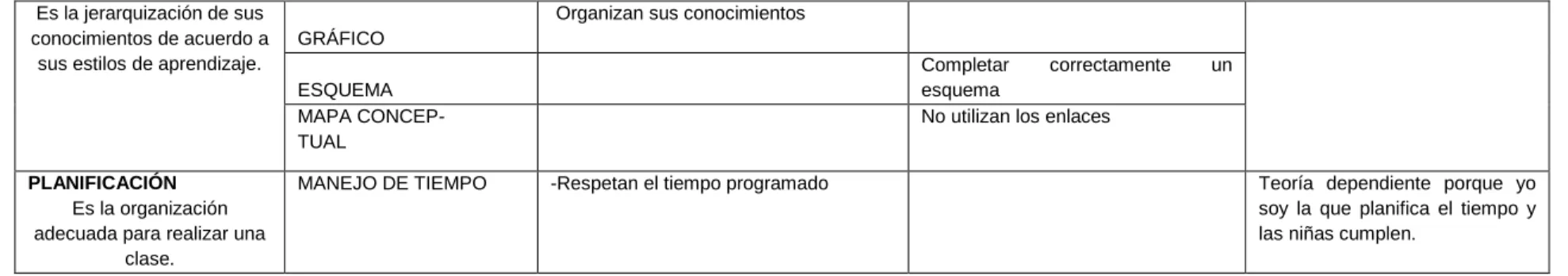 GRÁFICO 