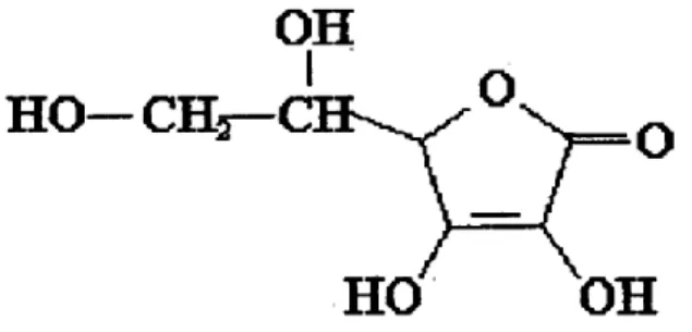 Figura 2. Estructura química del ácido ascórbico 