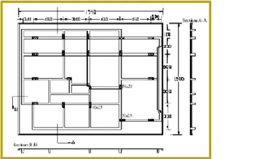 Figura 3-13: Planta de edificio irregular, columnas no alineadas (Fuente: EERI, 1999) 