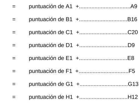 Tabla Nº 9 Variable y sus indicadores
