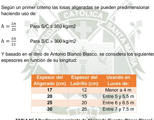 TABLA N° 7 Predimensionamiento de Aligerado (Fuente: Blanco Blasco) 