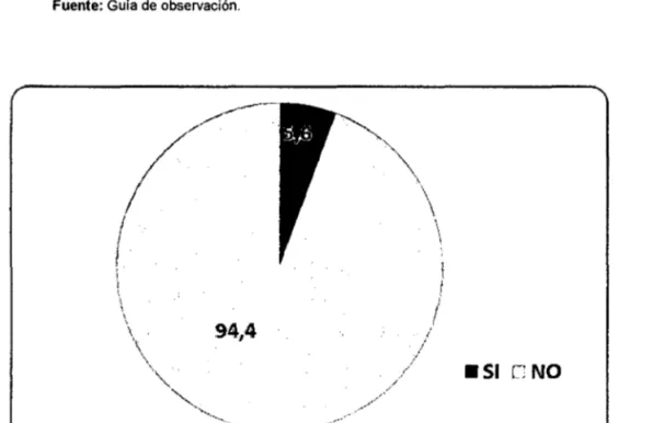 Tabla 08.  Antecedentes personales de tipo médico de madres de recién  nacidos en estudio