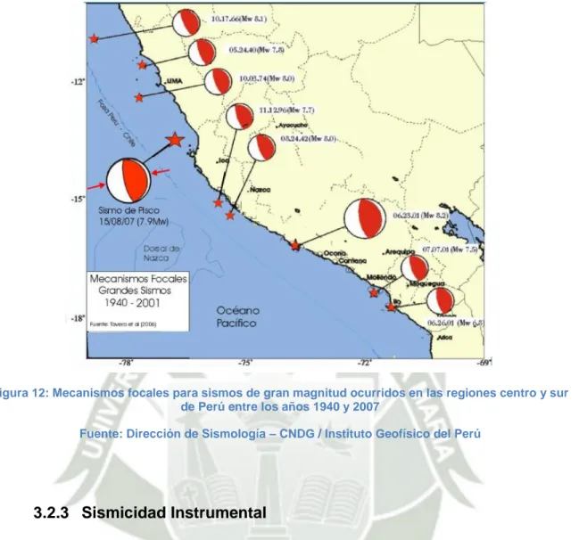Figura 12: Mecanismos focales para sismos de gran magnitud ocurridos en las regiones centro y sur  de Perú entre los años 1940 y 2007 