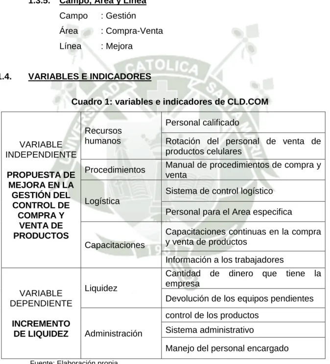 Cuadro 1: variables e indicadores de CLD.COM  