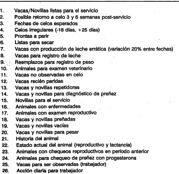 Tabla 3.  Ustas de acción 