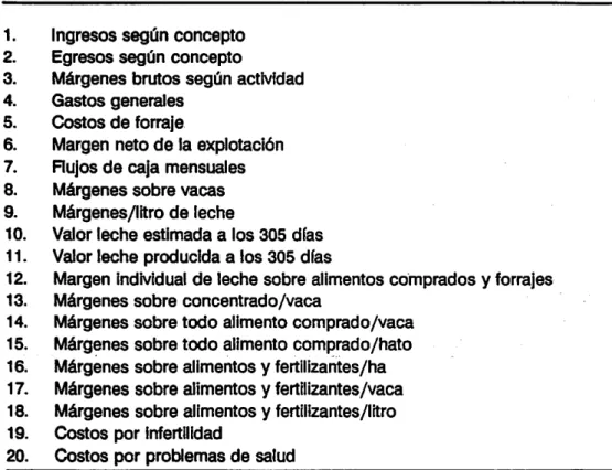 Tabla  a.  Información económica 